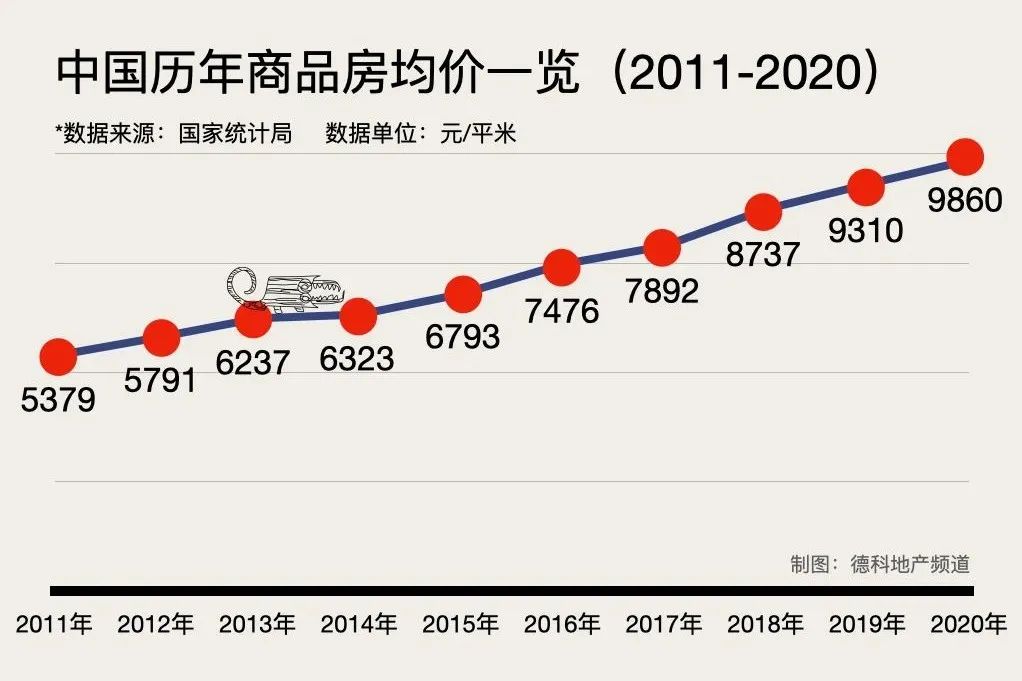 造园天博体育网址艺术与审美-当前私家花园设计建造